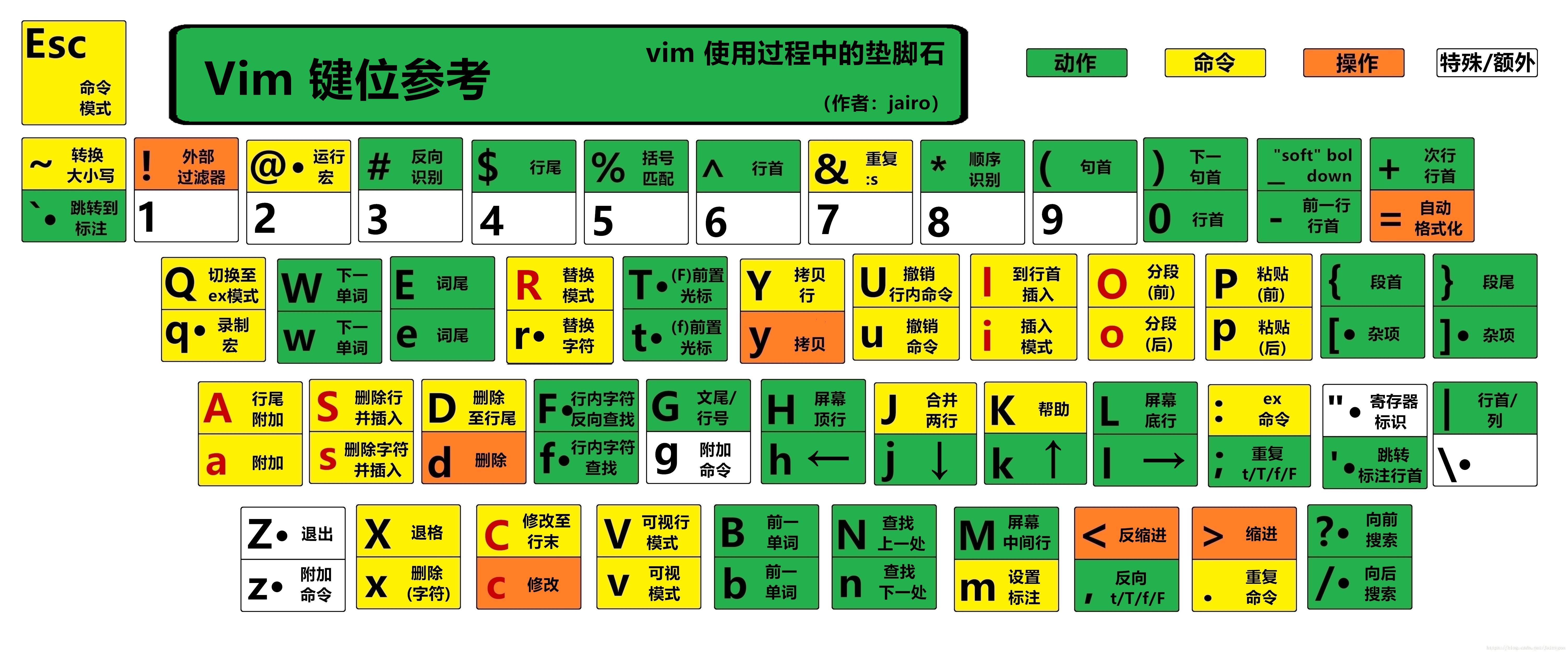 image-1656293137331